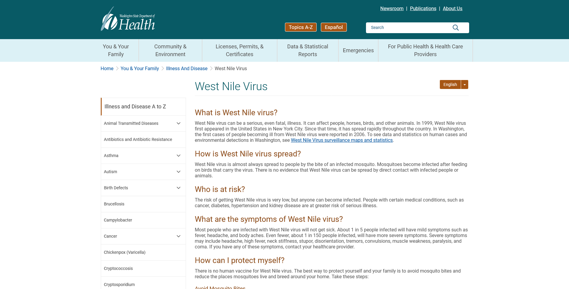 West Nile Virus information for Washington State