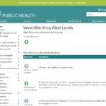 West Nile Virus Alert Levels